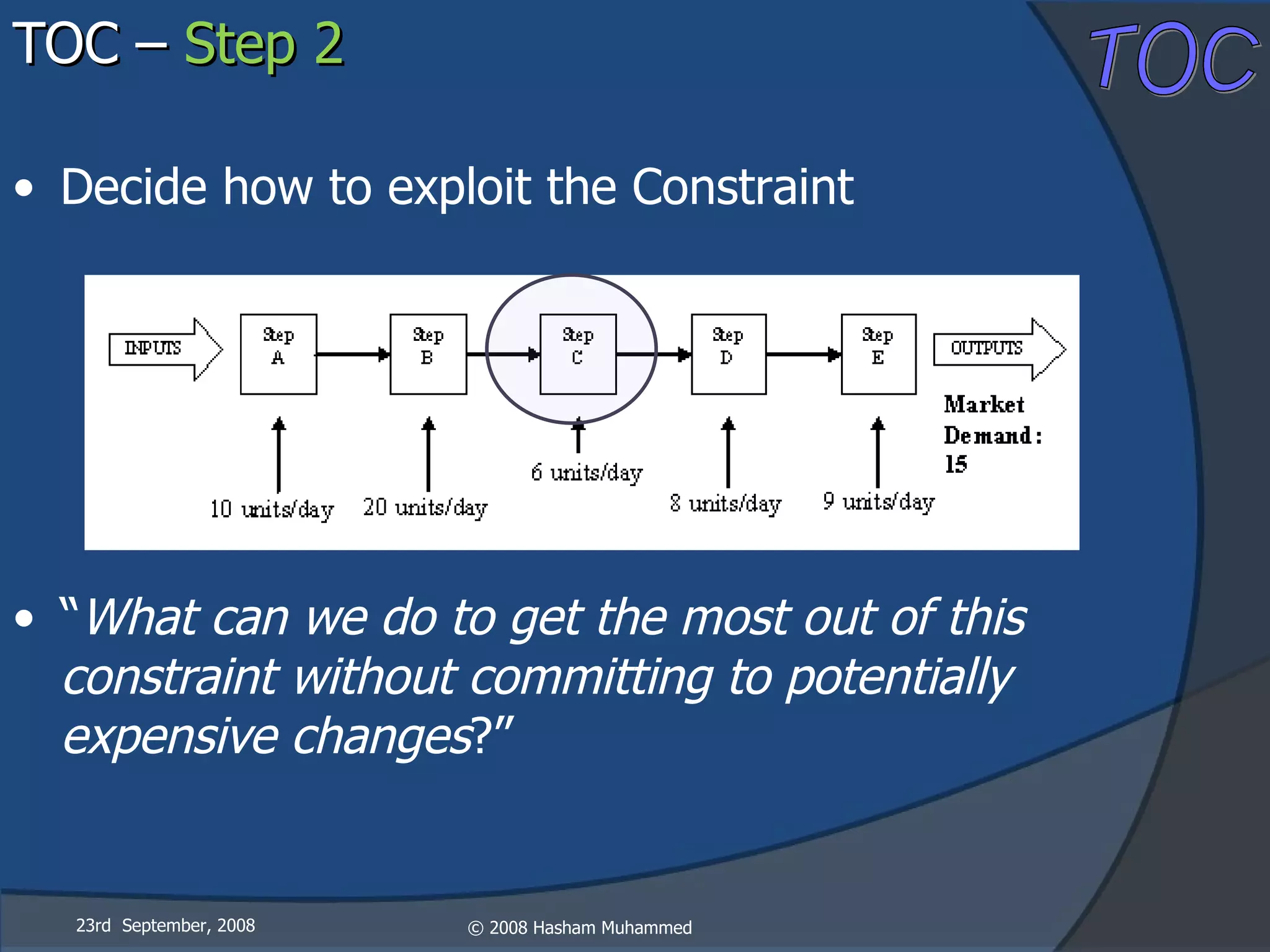“ What can we do to get the most out of this constraint without committing to potentially expensive changes ?” TOC –  Step 2 23rd  September, 2008 Decide how to exploit the Constraint 