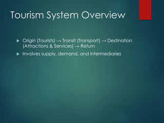 Introduction to Tourism and Hospitality Industry.pdf