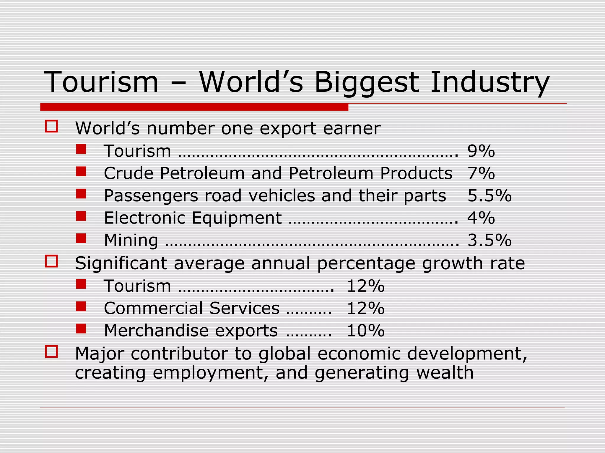 Tourism – World’s Biggest Industry
 World’s number one export earner
   Tourism ……………………………………………………. 9%
   Crude Petroleum and Petroleum Products 7%
   Passengers road vehicles and their parts 5.5%
   Electronic Equipment ………………………………. 4%
   Mining ………………………………………………………. 3.5%
 Significant average annual percentage growth rate
   Tourism ……………………………. 12%
   Commercial Services ………. 12%
   Merchandise exports ………. 10%
 Major contributor to global economic development,
  creating employment, and generating wealth
 