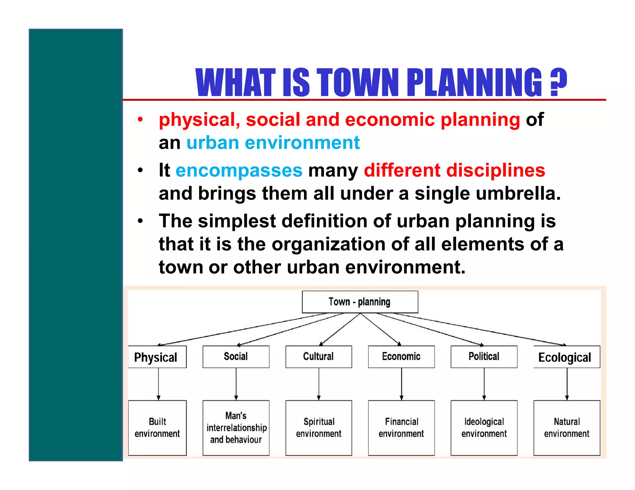 WHAT IS TOWN PLANNING ?
• physical, social and economic planning of
  an urban environment
• It encompasses many different disciplines
  and brings them all under a single umbrella.
• The simplest definition of urban planning is
  that it is the organization of all elements of a
  town or other urban environment.



Physical                                      Ecological
 
