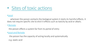 Local Poison Introduction to toxicology | PPTX