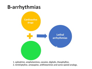 Cardioactive
drugs
Lethal
arrhythmias
n
o
t
c
a
r
d
1. ephedrine, amphetamines, cocaine, digitalis, theophylline.
2. Amitriptyline, amoxapine, antihistamines and some opioid analogs.
 