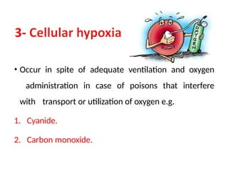 • Occur in spite of adequate ventilation and oxygen
administration in case of poisons that interfere
with transport or utilization of oxygen e.g.
1. Cyanide.
2. Carbon monoxide.
 