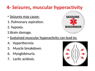 • Seizures may cause:
1. Pulmonary aspiration.
2. hypoxia.
3.Brain damage.
• Sustained muscular hyperactivity can lead to:
4. Hyperthermia
5. Muscle breakdown.
6. Myoglobinuria.
7. Lactic acidosis.
 