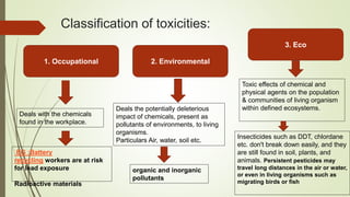 Classification of toxicities:
1. Occupational 2. Environmental
3. Eco
Deals with the chemicals
found in the workplace.
Deals the potentially deleterious
impact of chemicals, present as
pollutants of environments, to living
organisms.
Particulars Air, water, soil etc.
Toxic effects of chemical and
physical agents on the population
& communities of living organism
within defined ecosystems.
EG :Battery
recycling workers are at risk
for lead exposure
Radioactive materials
organic and inorganic
pollutants
Insecticides such as DDT, chlordane
etc. don't break down easily, and they
are still found in soil, plants, and
animals. Persistent pesticides may
travel long distances in the air or water,
or even in living organisms such as
migrating birds or fish
 