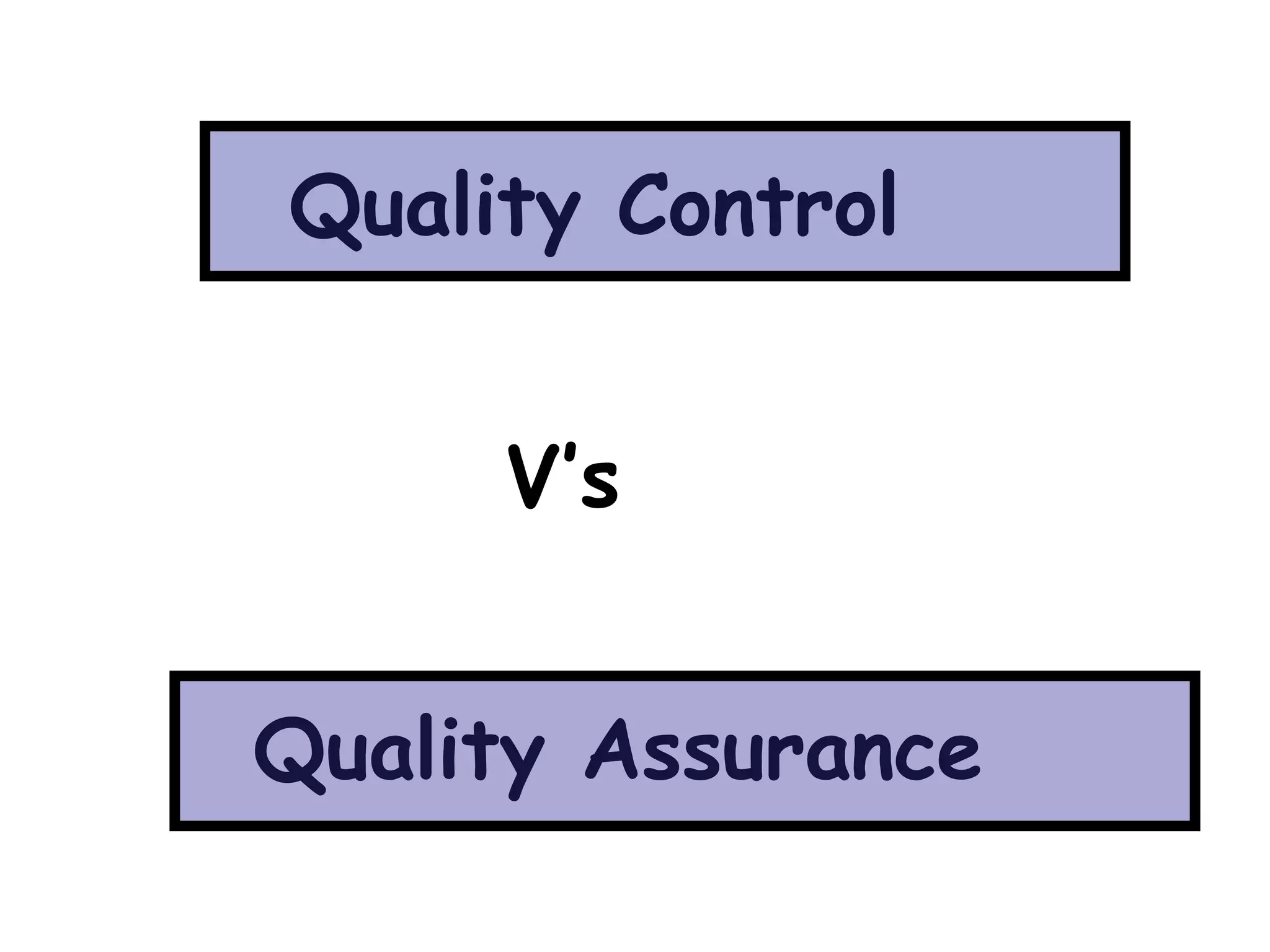 Quality Control


     V’s


Quality Assurance
 