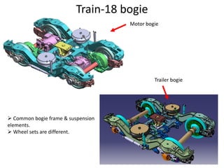 Introduction to Trainset bogie, indian railways | PDF