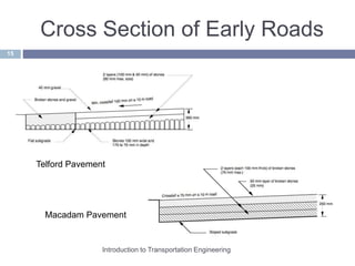 Introduction to tranportation engineering | PPT