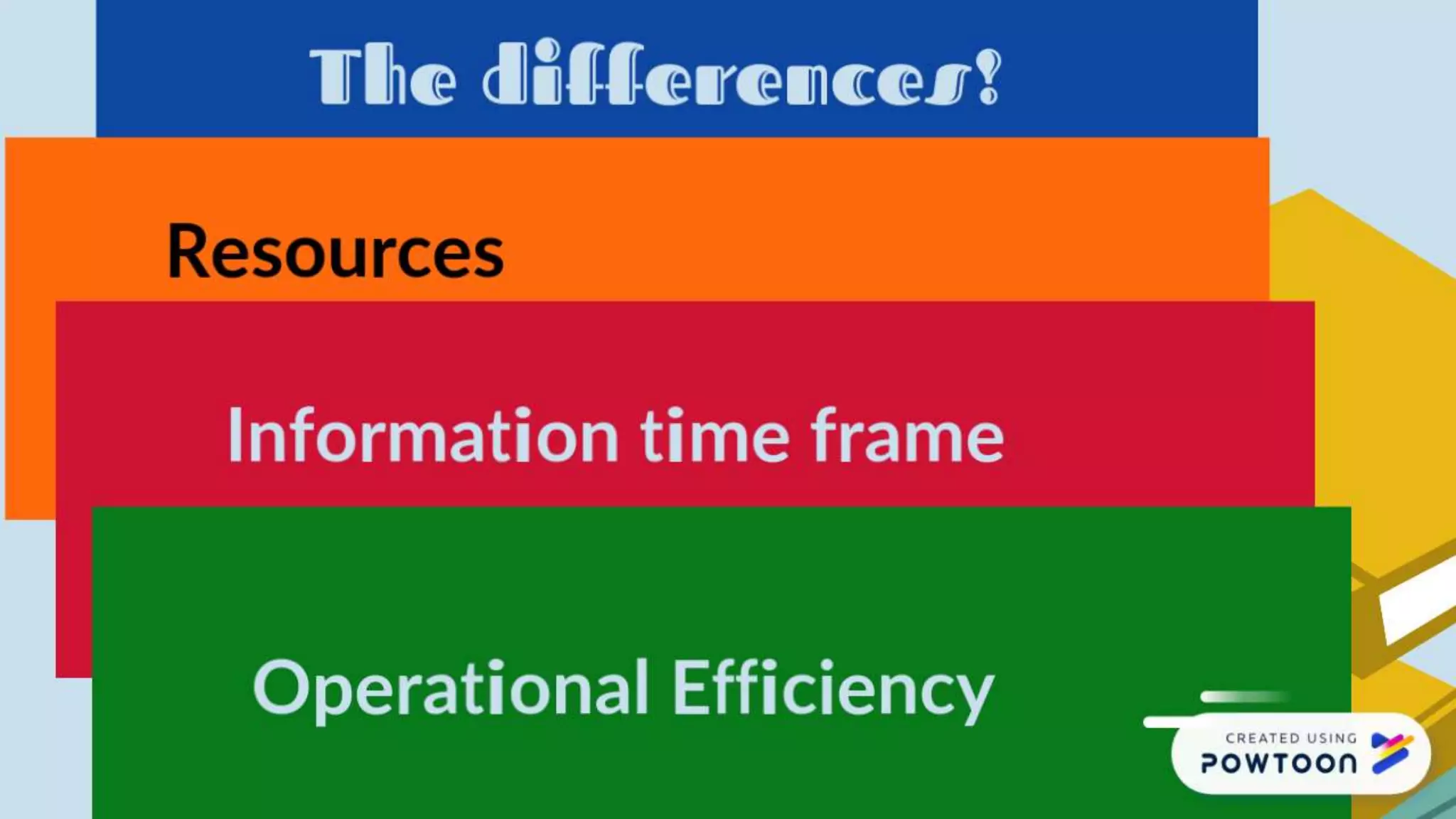 Introduction to transaction processing