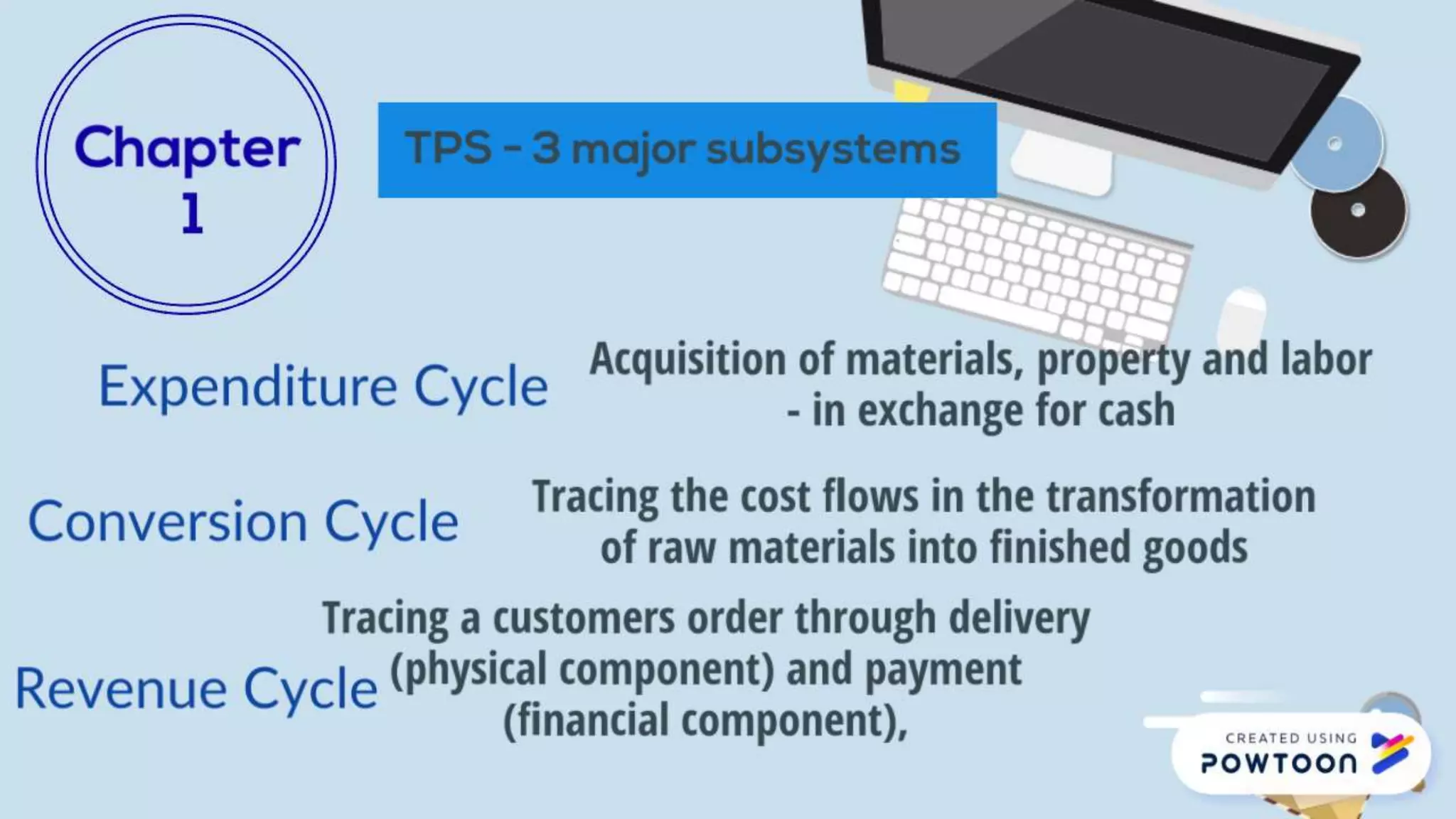 Introduction to transaction processing