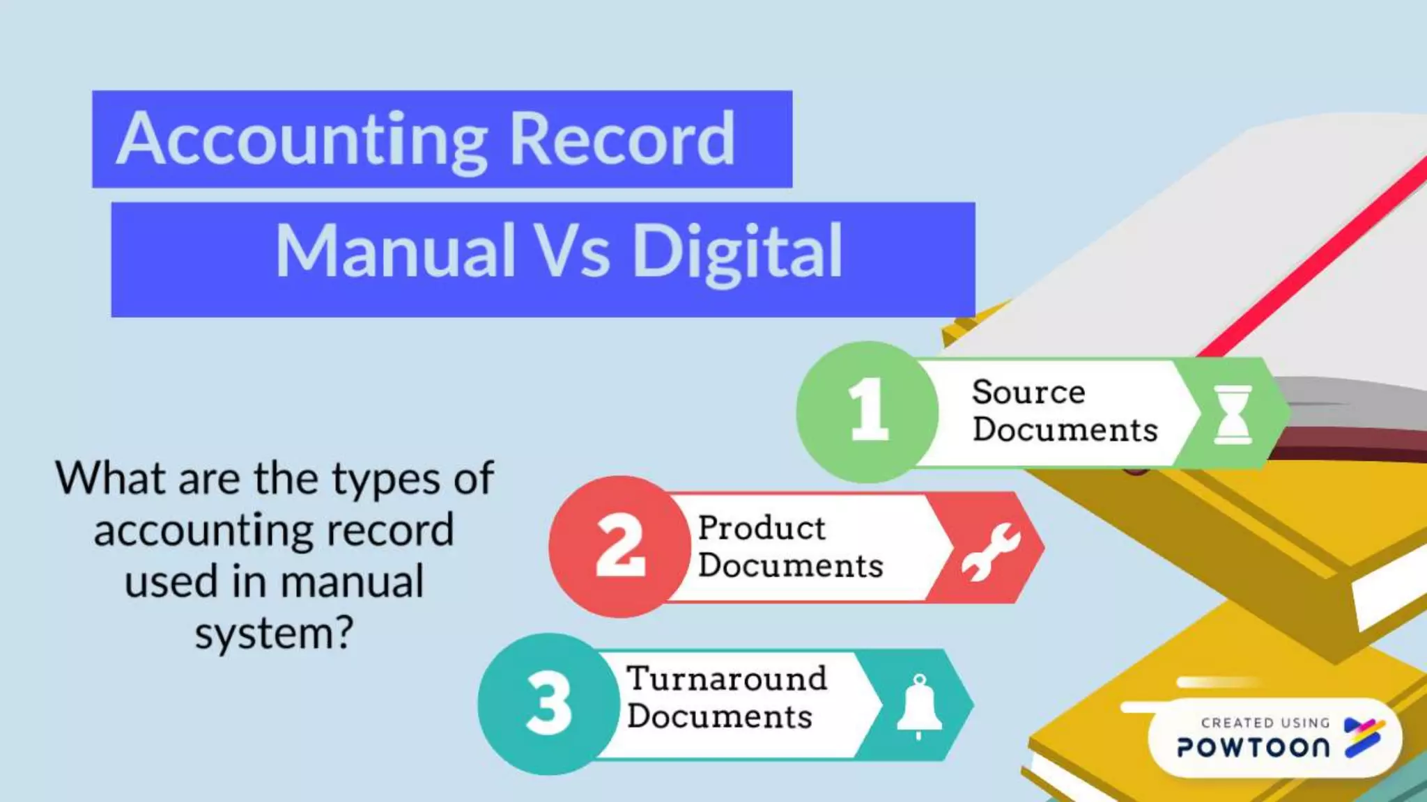Introduction to transaction processing