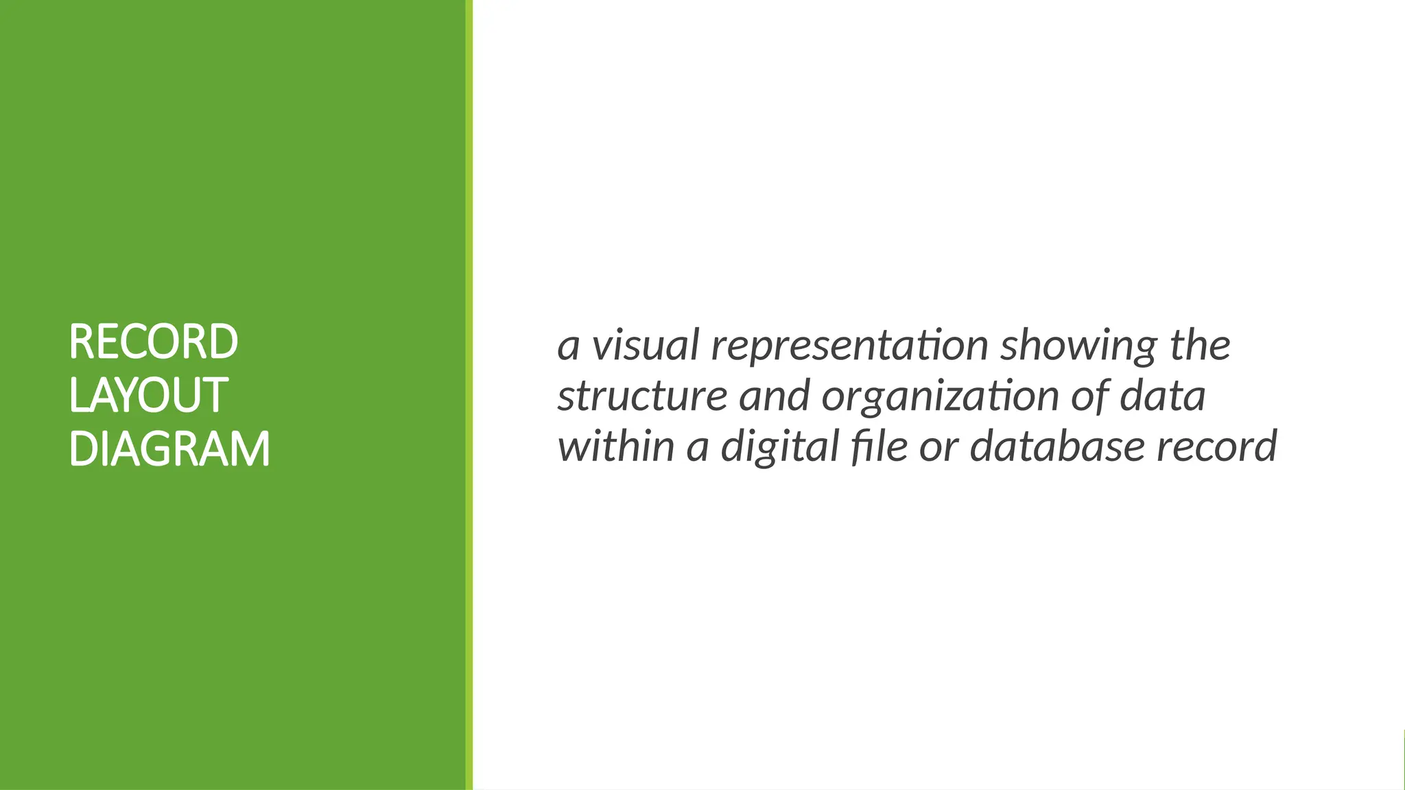 RECORD
LAYOUT
DIAGRAM
a visual representation showing the
structure and organization of data
within a digital file or database record
 