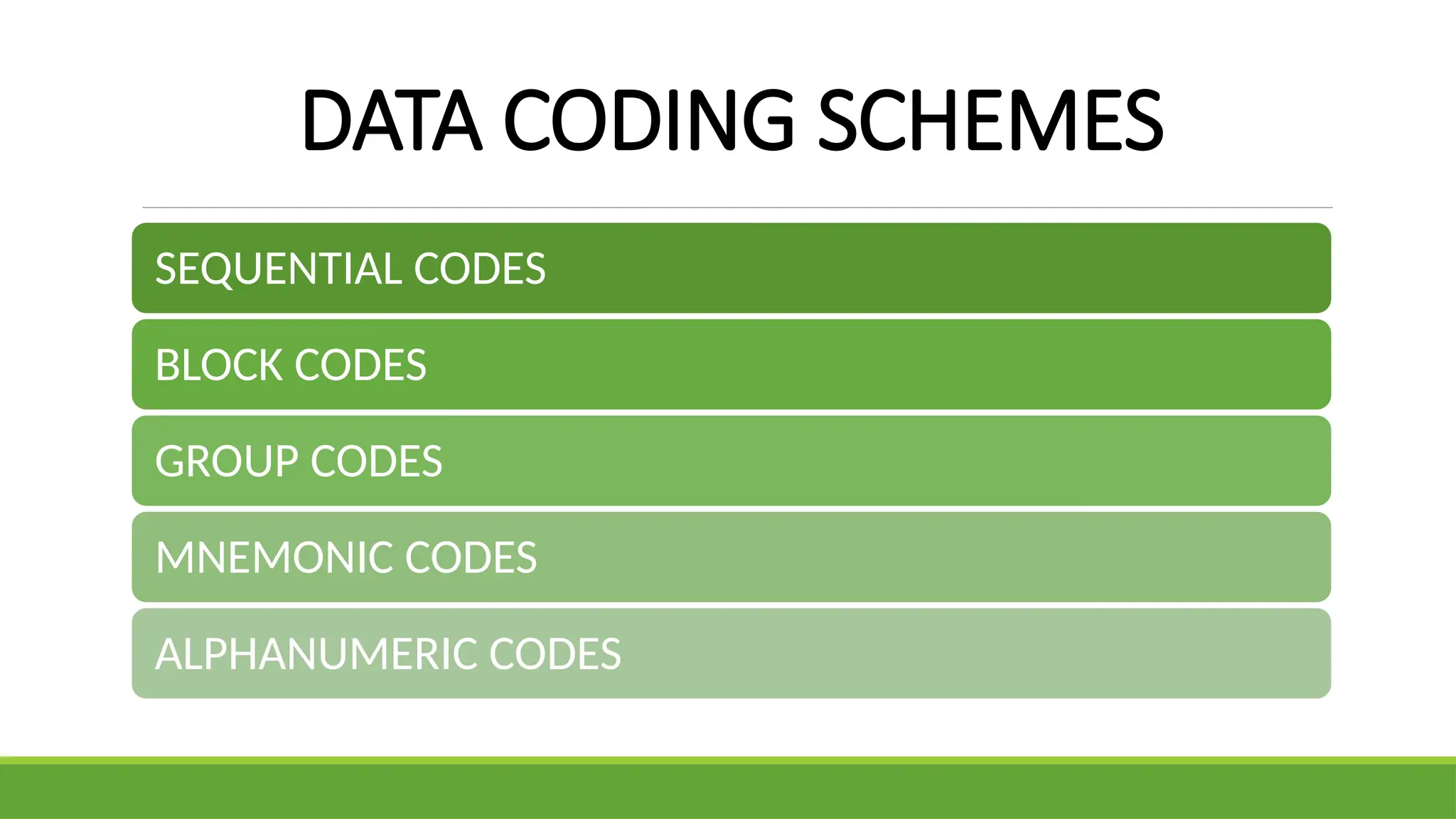 DATA CODING SCHEMES
SEQUENTIAL CODES
BLOCK CODES
GROUP CODES
MNEMONIC CODES
ALPHANUMERIC CODES
 