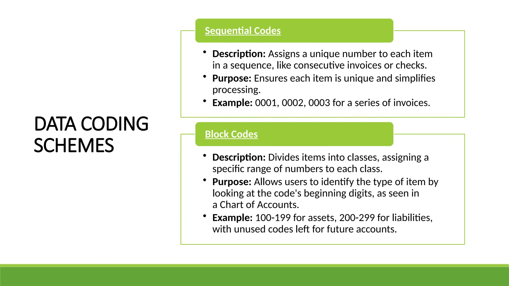 DATA CODING
SCHEMES
• Description: Assigns a unique number to each item
in a sequence, like consecutive invoices or checks.
• Purpose: Ensures each item is unique and simplifies
processing.
• Example: 0001, 0002, 0003 for a series of invoices.
Sequential Codes
• Description: Divides items into classes, assigning a
specific range of numbers to each class.
• Purpose: Allows users to identify the type of item by
looking at the code's beginning digits, as seen in
a Chart of Accounts.
• Example: 100-199 for assets, 200-299 for liabilities,
with unused codes left for future accounts.
Block Codes
 