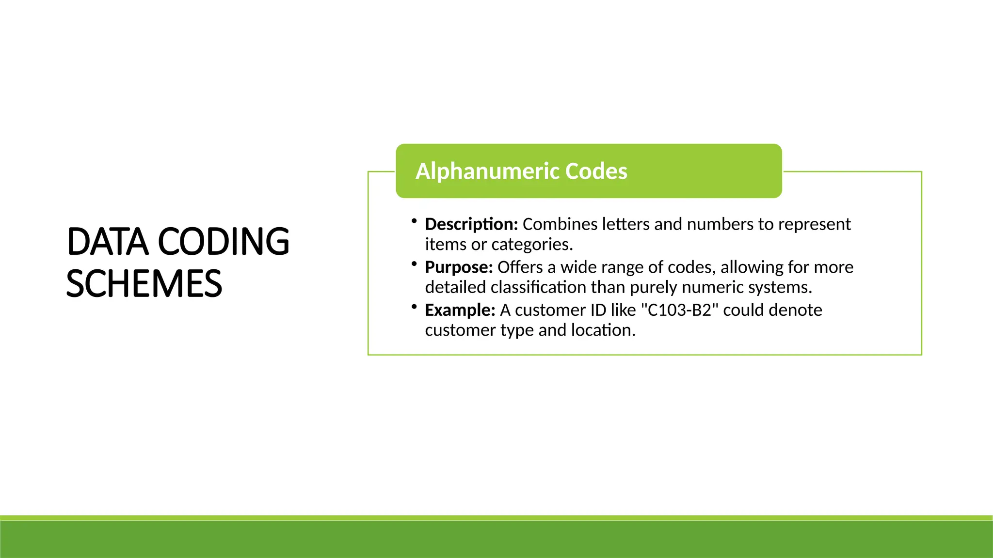 DATA CODING
SCHEMES
• Description: Combines letters and numbers to represent
items or categories.
• Purpose: Offers a wide range of codes, allowing for more
detailed classification than purely numeric systems.
• Example: A customer ID like "C103-B2" could denote
customer type and location.
Alphanumeric Codes
DATA CODING
SCHEMES
 