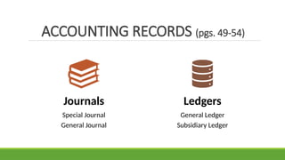 ACCOUNTING RECORDS (pgs. 49-54)
Journals
Special Journal
General Journal
Ledgers
General Ledger
Subsidiary Ledger
 