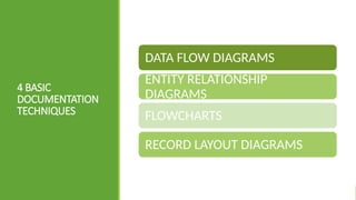 4 BASIC
DOCUMENTATION
TECHNIQUES
DATA FLOW DIAGRAMS
ENTITY RELATIONSHIP
DIAGRAMS
FLOWCHARTS
RECORD LAYOUT DIAGRAMS
 