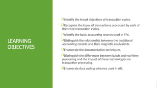 LEARNING
OBJECTIVES
Identify the broad objectives of transaction cycles.
Recognize the types of transactions processed by each of
the three transaction cycles.
Identify the basic accounting records used in TPS.
Distinguish the relationship between the traditional
accounting records and their magnetic equivalents.
Enumerate the documentation techniques.
Distinguish the differences between batch and real-time
processing and the impact of these technologies on
transaction processing.
Enumerate data coding schemes used in AIS.
 