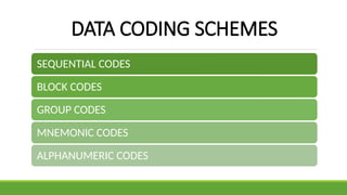 DATA CODING SCHEMES
SEQUENTIAL CODES
BLOCK CODES
GROUP CODES
MNEMONIC CODES
ALPHANUMERIC CODES
 