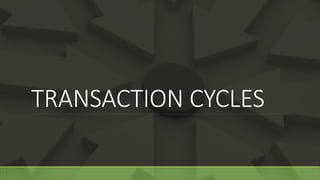 TRANSACTION CYCLES
 