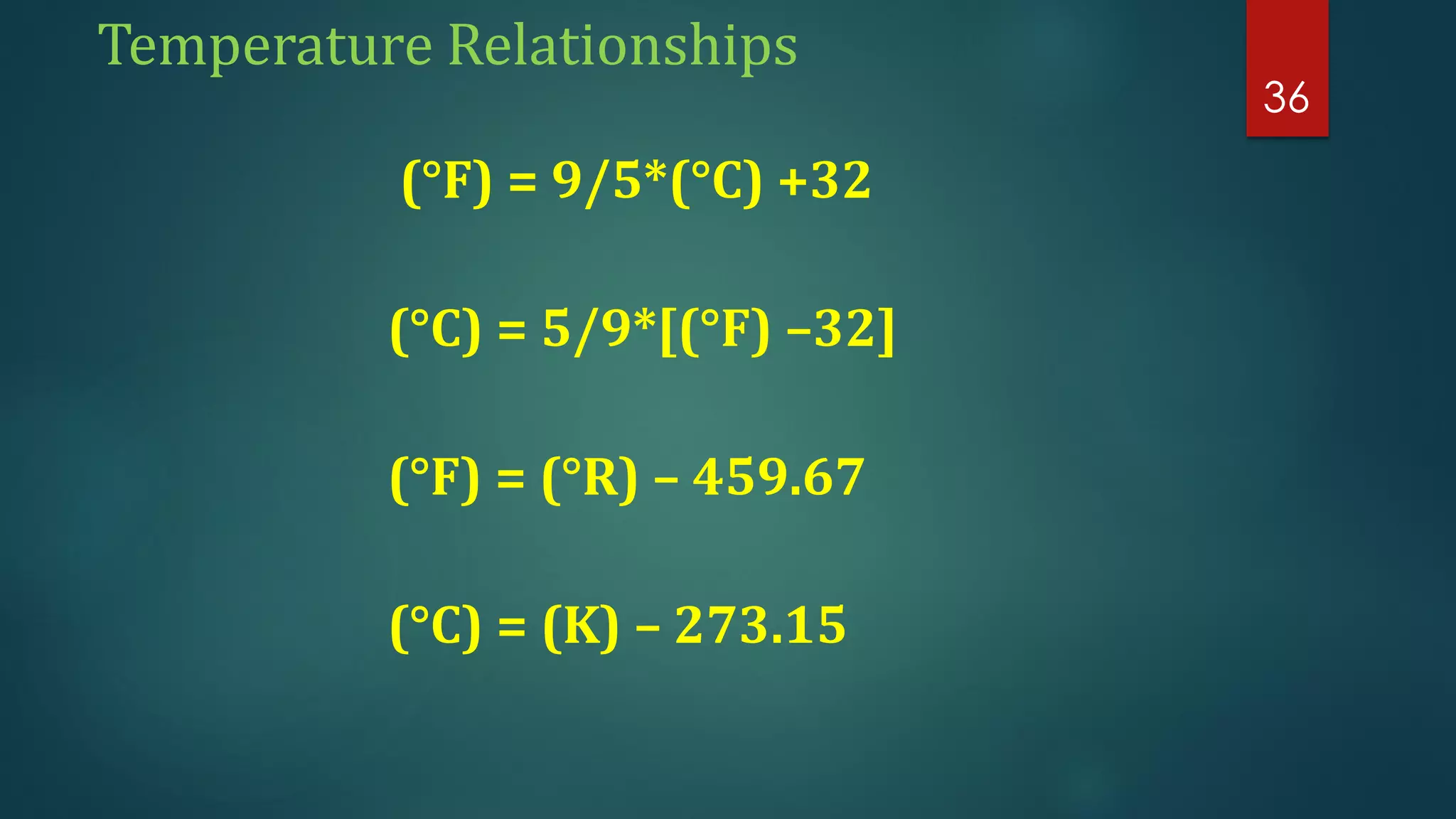 Temperature Relationships
(°F) = 9/5*(°C) +32
(°C) = 5/9*[(°F) –32]
(°F) = (°R) – 459.67
(°C) = (K) – 273.15
36
 