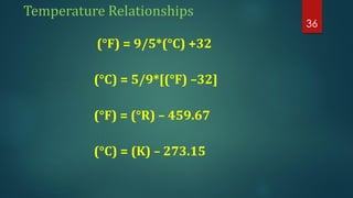 Temperature Relationships
(°F) = 9/5*(°C) +32
(°C) = 5/9*[(°F) –32]
(°F) = (°R) – 459.67
(°C) = (K) – 273.15
36
 