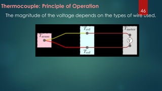 The magnitude of the voltage depends on the types of wire used.
Thermocouple: Principle of Operation
46
 