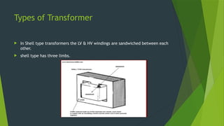 Introduction to Transformer for eee.pptx