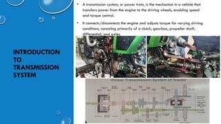 Transmission System Components Computer Comprehensive Overview of Automotive Transmission Systems and ...