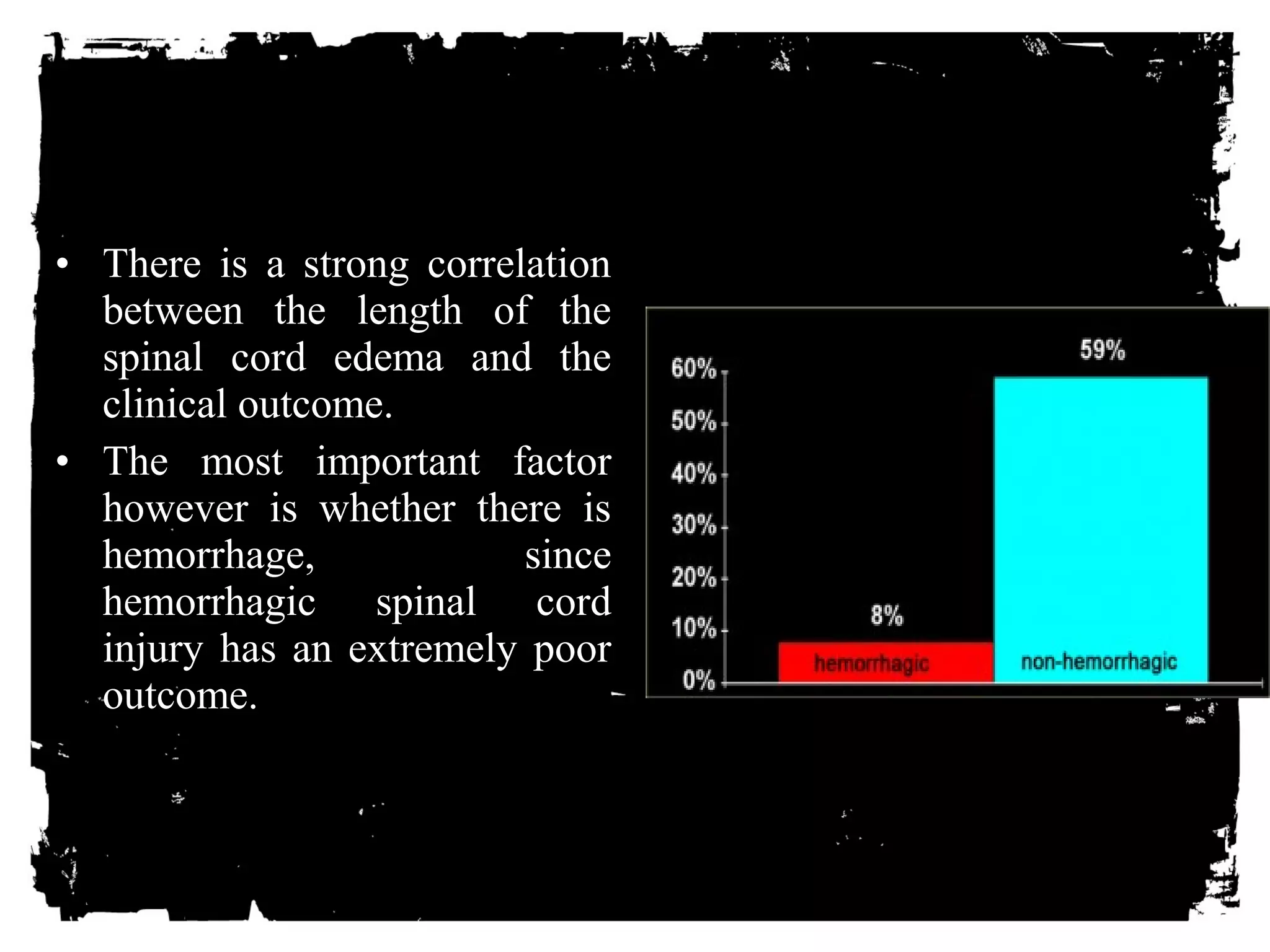 • There is a strong correlation 
between the length of the 
spinal cord edema and the 
clinical outcome. 
• The most important factor 
however is whether there is 
hemorrhage, since 
hemorrhagic spinal cord 
injury has an extremely poor 
outcome. 
 