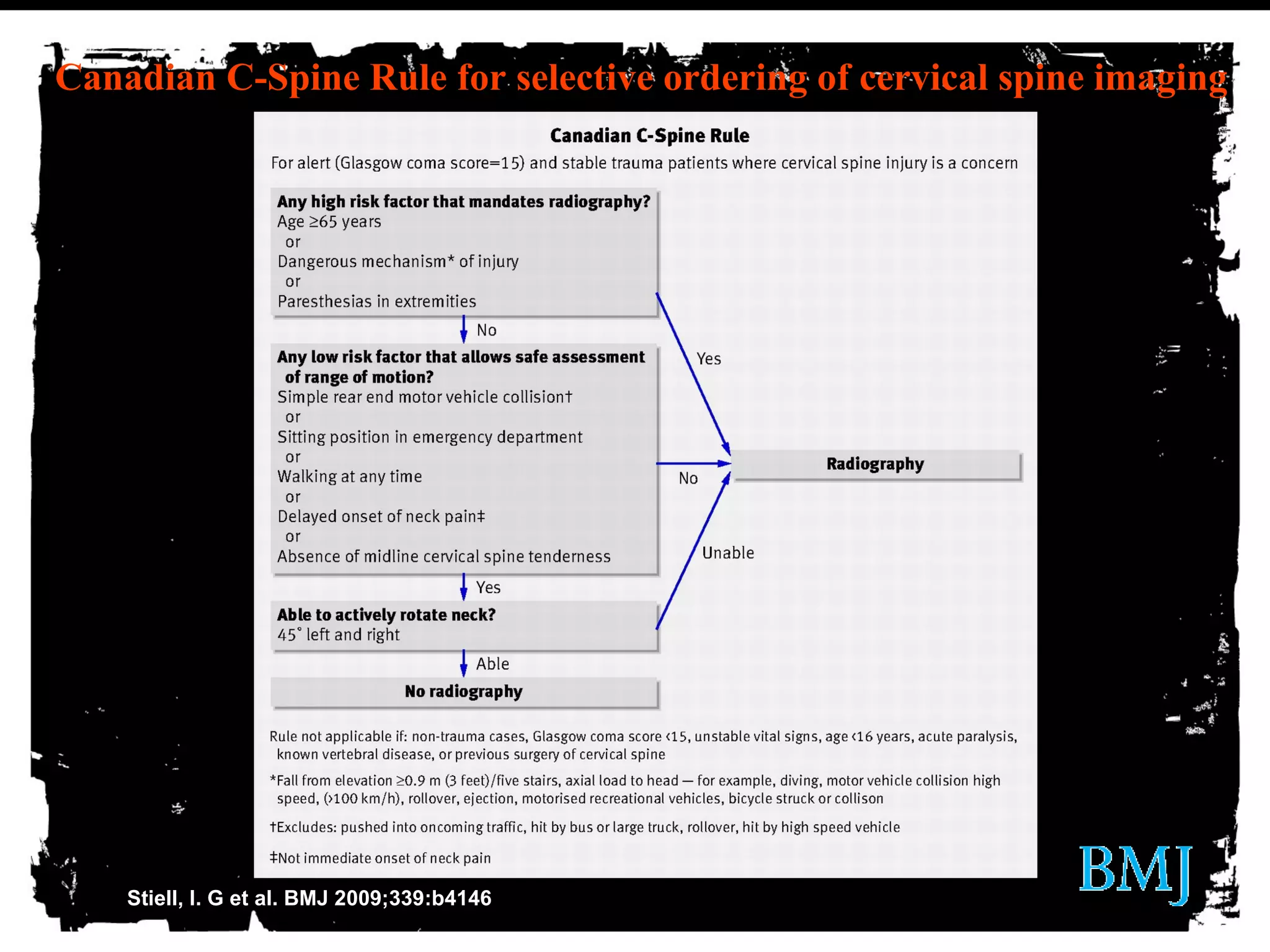 Canadian C-Spine Rule for selective ordering of cervical spine imaging 
Stiell, I. G et al. BMJ 2009;339:b4146 
 