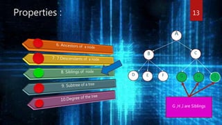 Introduction to tree | PPTX