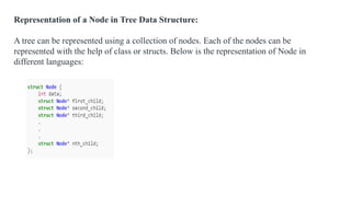 Introduction to Tree Data Structure.pptx