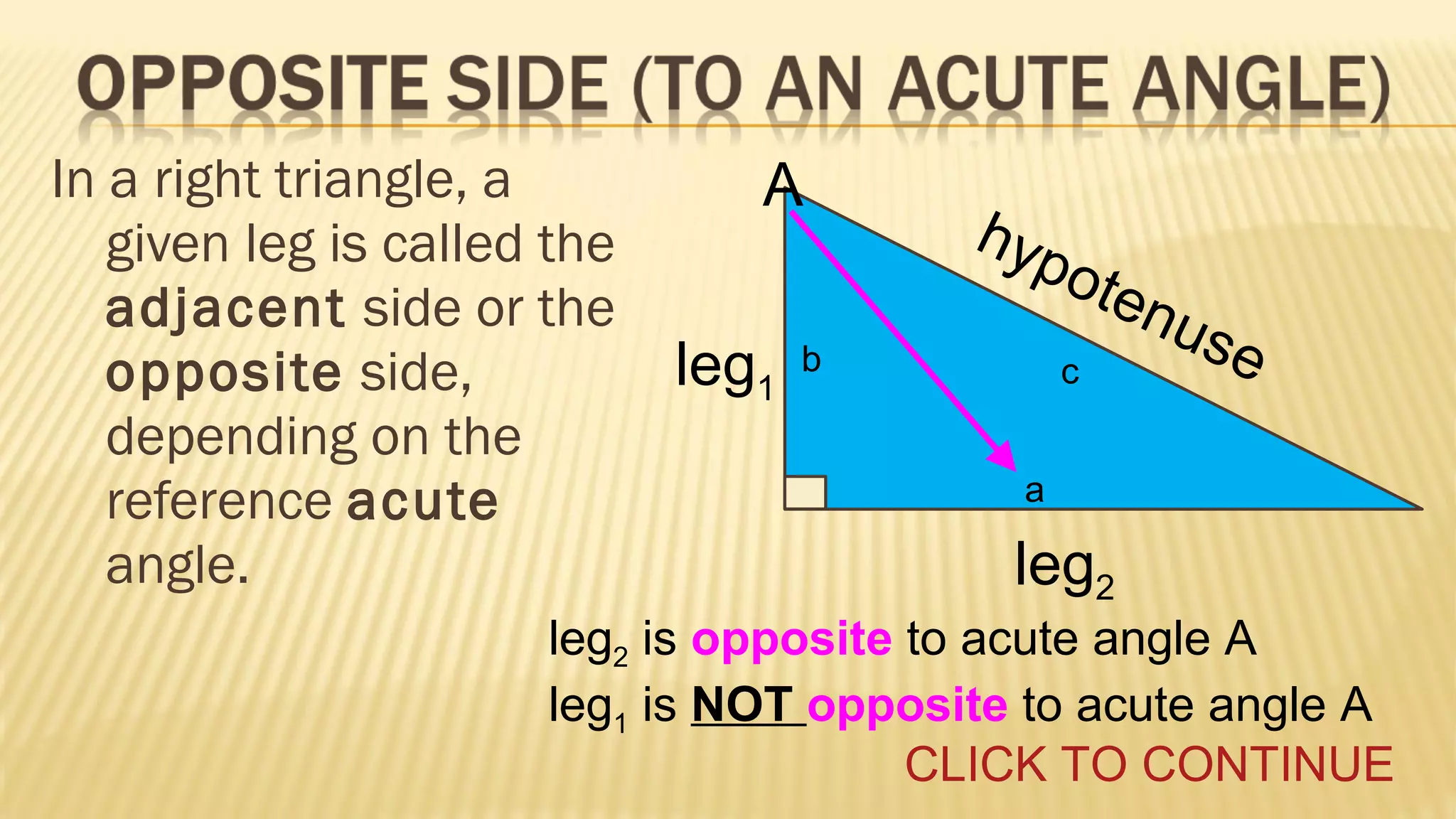In a right triangle, a
given leg is called the
adjacent side or the
opposite side,
depending on the
reference acute
angle.

A
leg1

b

hyp
ote
nus
c

e

a

leg2

leg2 is opposite to acute angle A
leg1 is NOT opposite to acute angle A
CLICK TO CONTINUE

 
