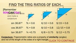 Introduction To Trigonometry
