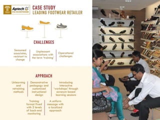 Introduction to Trrain