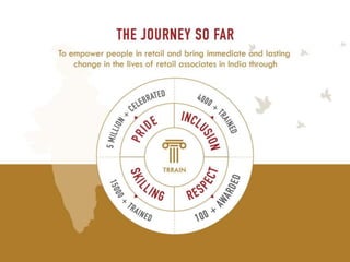 Introduction to Trrain