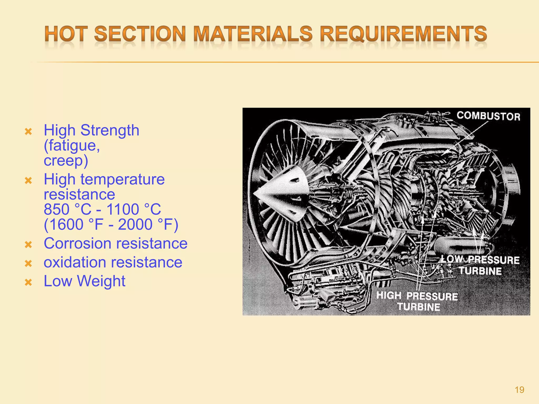  High Strength
(fatigue,
creep)
 High temperature
resistance
850 °C - 1100 °C
(1600 °F - 2000 °F)
 Corrosion resistance
 oxidation resistance
 Low Weight
19
 