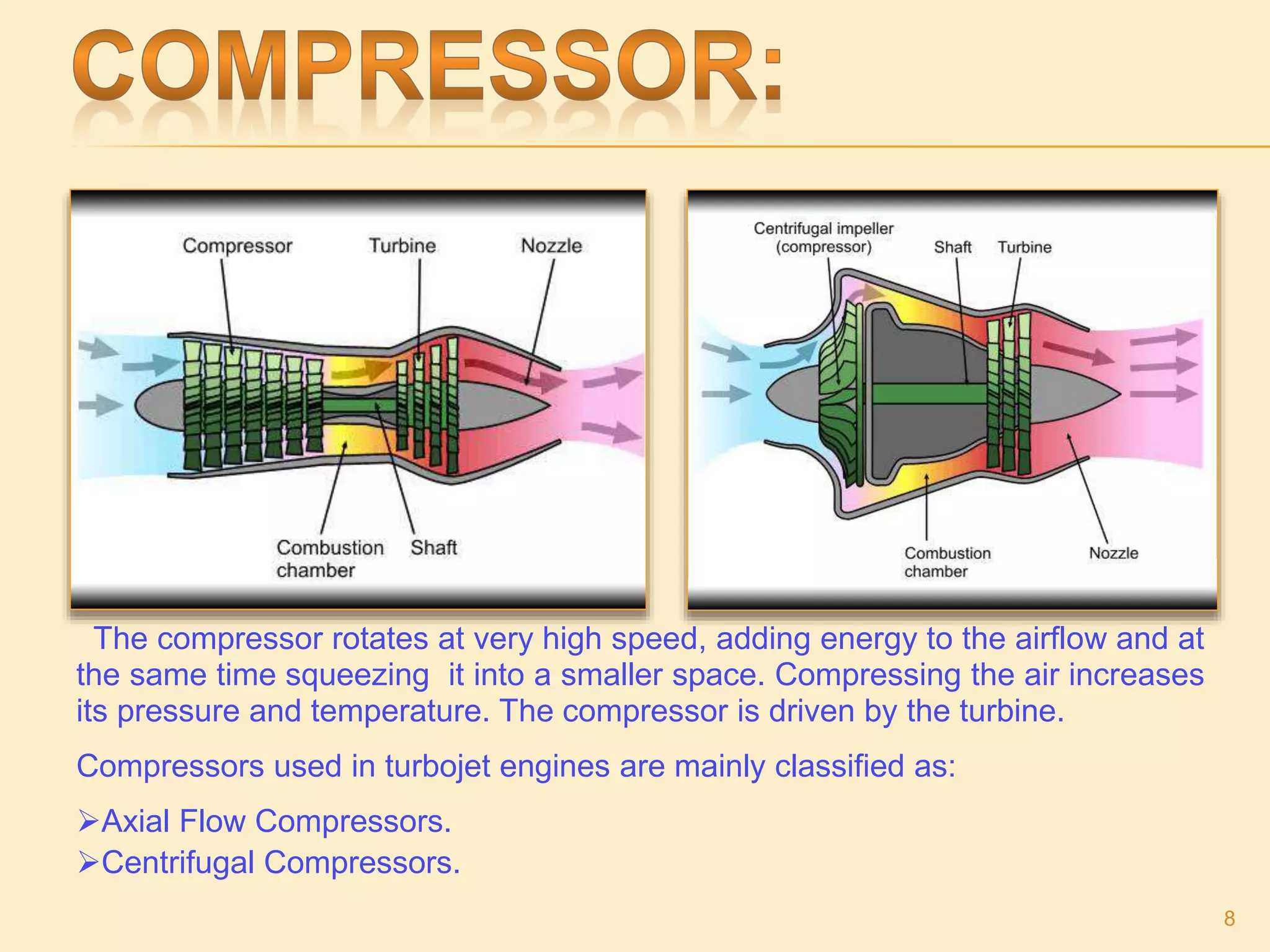 The compressor rotates at very high speed, adding energy to the airflow and at
the same time squeezing it into a smaller space. Compressing the air increases
its pressure and temperature. The compressor is driven by the turbine.
Compressors used in turbojet engines are mainly classified as:
Axial Flow Compressors.
Centrifugal Compressors.
8
 
