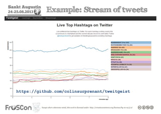 Sankt Augustin
24-25.08.2013 Example: Stream of tweets
https://github.com/colinsurprenant/tweitgeist
 