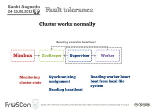 Sankt Augustin
24-25.08.2013 Fault tolerance
Nimbus ZooKeeper Supervisor Worker
Cluster works normally
Monitoring
cluster state
Synchronizing
assignment
Sending heartbeat
Reading worker heart
beat from local file
system
Sending executor heartbeat
 