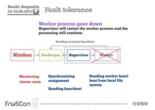 Sankt Augustin
24-25.08.2013 Fault tolerance
Nimbus ZooKeeper Supervisor Worker
Worker process goes down
Monitoring
cluster state
Synchronizing
assignment
Sending heartbeat
Reading worker heart
beat from local file
system
Sending executor heartbeat
Supervisor will restart the worker process and the
processing will continue
 