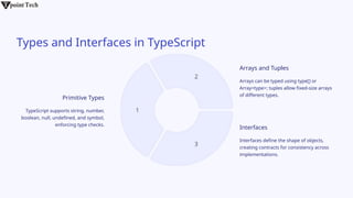 Introduction to TypeScript(Edited). pptx | PPTX
