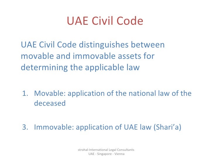 Introduction To UAE Inheritance Law