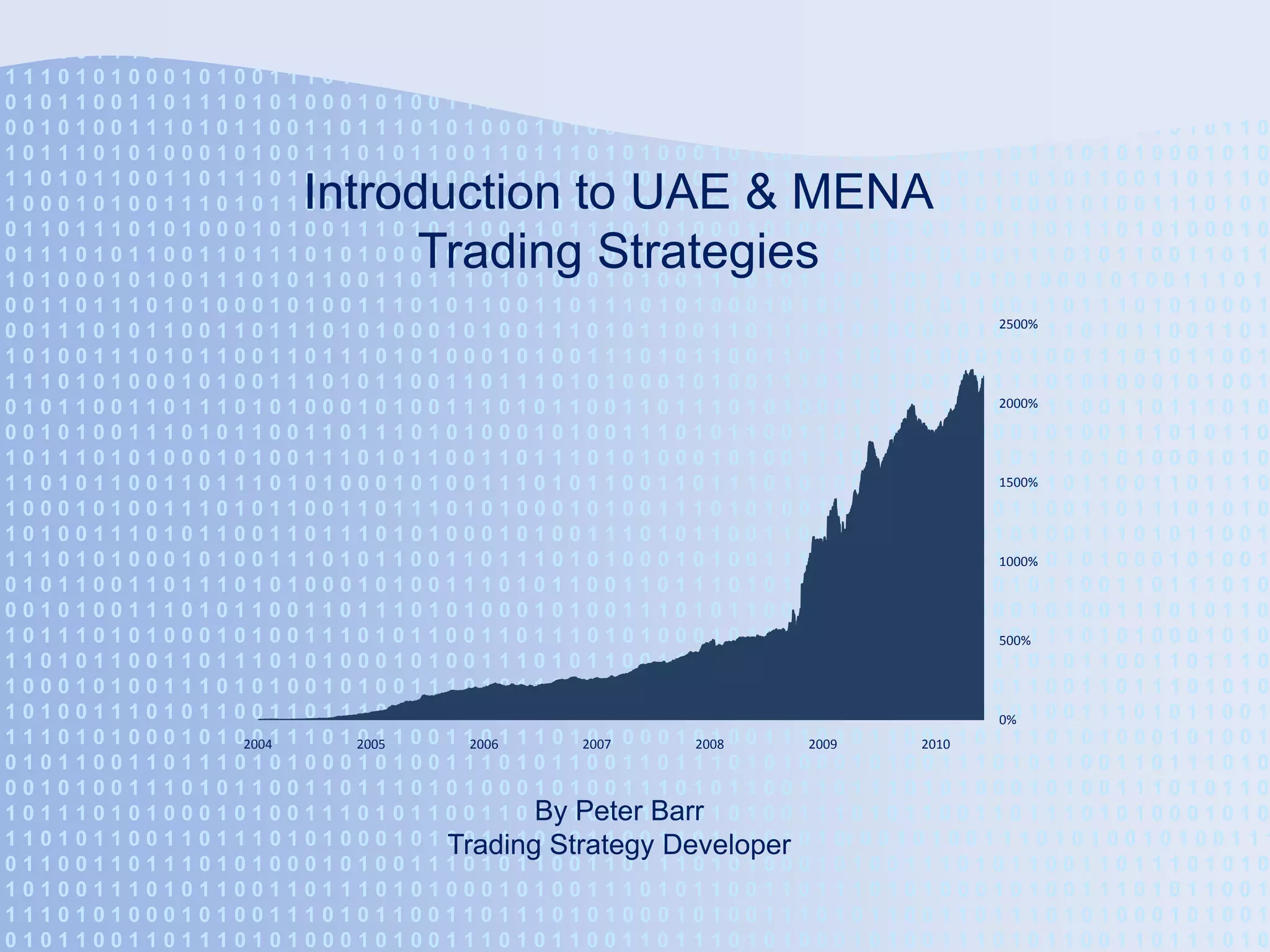 1 1 0 1 0 1 0 0 0 1 0 1 0 0 1 1 1 0 1 0 1 1 0 0 1 1 0 11 1 0 1 0 1 0 0 0 1 0 1 0 0 1 1 1 0 1 0 1 1 0 0 1 1 0 11 1 0 1 0 1 0 0 0 1 0 1 0 0 1 1 1 0 1 0 1 1 0 0 1 1 0 11 1 0 1 0 1 0 0 0 1 0 1 0 0 1 1 1 0 1 0 1 1 0 0 1 1 0 11 1 0 1 0 1 0 0 0 1 0 1 0 0 1 1 1 0 1 0 1 1 0 0 1 1 0 11 1 0 1 0 1 0 0 0 1 0 1 0 0 1 1 1 0 1 0 1 1 0 0 1 1 0 11 1 0 1 0 1 0 0 0 1 0 1 0 0 1 1 1 0 1 0 1 1 0 0 1 1 0 11 1 0 1 0 1 0 0 0 1 0 1 0 0 1 1 1 0 1 0 1 1 0 0 1 1 0 11 1 0 1 0 1 0 0 0 1 0 1 0 0 1 1 1 0 1 0 1 1 0 0 1 1 0 11 1 0 1 0 1 0 0 0 1 0 1 0 0 1 1 1 0 1 0 1 1 0 0 1 1 0 11 1 0 1 0 1 0 0 0 1 0 1 0 0 1 1 1 0 1 0 1 1 0 0 1 1 0 11 1 0 1 0 1 0 0 0 1 0 1 0 0 1 1 1 0 1 0 1 1 0 0 1 1 0 11 1 0 1 0 1 0 0 0 1 0 1 0 0 1 1 1 0 1 0 1 1 0 0 1 1 0 11 1 0 1 0 1 0 0 0 1 0 1 0 0 1 1 1 0 1 0 1 1 0 0 1 1 0 11 1 0 1 0 1 0 0 0 1 0 1 0 0 1 1 1 0 1 0 1 1 0 0 1 1 0 11 1 0 1 0 1 0 0 0 1 0 1 0 0 1 1 1 0 1 0 1 1 0 0 1 1 0 11 1 0 1 0 1 0 0 0 1 0 1 0 0 1 1 1 0 1 0 1 1 0 0 1 1 0 11 1 0 1 0 1 0 0 0 1 0 1 0 0 1 1 1 0 1 0 1 1 0 0 1 1 0 11 1 0 1 0 1 0 0 0 1 0 1 0 0 1 1 1 0 1 0 1 1 0 0 1 1 0 11 1 0 1 0 1 0 0 0 1 0 1 0 0 1 1 1 0 1 0 1 1 0 0 1 1 0 11 1 0 1 0 1 0 0 0 1 0 1 0 0 1 1 1 0 1 0 1 1 0 0 1 1 0 11 1 0 1 0 1 0 0 0 1 0 1 0 0 1 1 1 0 1 0 1 1 0 0 1 1 0 11 1 0 1 0 1 0 0 0 1 0 1 0 0 1 1 1 0 1 0 1 1 0 0 1 1 0 11 1 0 1 0 1 0 0 0 1 0 1 0 0 1 1 1 0 1 0 1 1 0 0 1 1 0 11 1 0 1 0 1 0 0 0 1 0 1 0 0 1 1 1 0 1 0 1 1 0 0 1 1 0 11 1 0 1 0 1 0 0 0 1 0 1 0 0 1 1 1 0 1 0 1 1 0 0 1 1 0 11 1 0 1 0 1 0 0 0 1 0 1 0 0 1 1 1 0 1 0 1 1 0 0 1 1 0 11 1 0 1 0 1 0 0 0 1 0 1 0 0 1 1 1 0 1 0 1 1 0 0 1 1 0 11 1 0 1 0 1 0 0 0 1 0 1 0 0 1 1 1 0 1 0 1 1 0 0 1 1 0 11 1 0 1 0 1 0 0 0 1 0 1 0 0 1 1 1 0 1 0 1 1 0 0 1 1 0 11 1 0 1 0 1 0 0 0 1 0 1 0 0 1 1 1 0 1 0 1 1 0 0 1 1 011 1 0 1 0 1 0 0 0 1 0 1 0 0 1 1 1 0 1 0 1 1 0 0 1 1 0 11 1 0 1 0 1 0 0 0 1 0 1 0 0 1 1 1 0 1 0 1 1 0 0 1 1 0 11 1 0 1 0 1 0 0 0 1 0 1 0 0 1 1 1 0 1 0 1 1 0 0 1 1 0 11 1 0 1 0 1 0 0 0 1 0 1 0 0 1 1 1 0 1 0 1 1 0 0 1 1 0 11 1 0 1 0 1 0 0 0 1 0 1 0 0 1 1 1 0 1 0 1 1 0 0 1 1 0 11 1 0 1 0 1 0 0 0 1 0 1 0 0 1 1 1 0 1 0 1 1 0 0 1 1 0 1 0 0 1 0 1 0 0 1 1 1 0 1 0 1 1 0 0 1 1 0 11 1 0 1 0 1 0 0 0 1 0 1 0 0 1 1 1 0 1 0 1 1 0 0 1 1 0 11 1 0 1 0 1 0 0 0 1 0 1 0 0 1 1 1 0 1 0 1 1 0 0 1 1 0 11 1 0 1 0 1 0 0 0 1 0 1 0 0 1 1 1 0 1 0 1 1 0 0 1 1 0 11 1 0 1 0 1 0 0 0 1 0 1 0 0 1 1 1 0 1 0 1 1 0 0 1 1 0 11 1 0 1 0 1 0 0 0 1 0 1 0 0 1 1 1 0 1 0 1 1 0 0 1 1 0 11 1 0 1 0 1 0 0 0 1 0 1 0 0 1 1 1 0 1 0 1 1 0 0 1 1 0 11 1 0 1 0 1 0 0 0 1 0 1 0 0 1 1 1 0 1 0 1 1 0 0 1 1 0 11 1 0 1 0 1 0 0 0 1 0 1 0 0 1 1 1 0 1 0 1 1 0 0 1 1 0 11 1 0 1 0 1 0 0 0 1 0 1 0 0 1 1 1 0 1 0 1 1 0 0 1 1 0 11 1 0 1 0 1 0 0 0 1 0 1 0 0 1 1 1 0 1 0 1 1 0 0 1 1 0 11 1 0 1 0 1 0 0 0 1 0 1 0 0 1 1 1 0 1 0 1 1 0 0 1 1 0 11 1 0 1 0 1 0 0 0 1 0 1 0 0 1 1 1 0 1 0 1 1 0 0 1 1 0 11 1 0 1 0 1 0 0 0 1 0 1 0 0 1 1 1 0 1 0 1 1 0 0 1 1 0 11 1 0 1 0 1 0 0 0 1 0 1 0 0 1 1 1 0 1 0 1 1 0 0 1 1 0 11 1 0 1 0 1 0 0 0 1 0 1 0 0 1 1 1 0 1 0 1 1 0 0 1 1 0 11 1 0 1 0 1 0 0 0 1 0 1 0 0 1 1 1 0 1 0 1 1 0 0 1 1 0 11 1 0 1 0 1 0 0 0 1 0 1 0 0 1 1 1 0 1 0 10 0 1 0 1 0 0 1 1 1 0 1 0 1 1 0 0 1 1 0 11 1 0 1 0 1 0 0 0 1 0 1 0 0 1 1 1 0 1 0 1 1 0 0 1 1 0 11 1 0 1 0 1 0 0 0 1 0 1 0 0 1 1 1 0 1 0 1 1 0 0 1 1 0 11 1 0 1 0 1 0 0 0 1 0 1 0 0 1 1 1 0 1 0 1 1 0 0 1 1 0 11 1 0 1 0 1 0 0 0 1 0 1 0 0 1 1 1 0 1 0 1 1 0 0 1 1 0 11 1 0 1 0 1 0 0 0 1 0 1 0 0 1 1 1 0 1 0 1 1 0 0 1 1 0 11 1 0 1 0 1 0 0 0 1 0 1 0 0 1 1 1 0 1 0 1 1 0 0 1 1 0 11 1 0 1 0 1 0 0 0 1 0 1 0 0 1 1 1 0 1 0 1 1 0 0 1 1 0 11 1 0 1 0 1 0 0 0 1 0 1 0 0 1 1 1 0 1 0 1 1 0 0 1 1 0 11 1 0 1 0 1 0 0 0 1 0 1 0 0 1 1 1 0 1 0 1 1 0 0 1 1 0 11 1 0 1 0 1 0 0 0 1 0 1 0 0 1 1 1 0 1 0 1 1 0 0 1 1 0 11 1 0 1 0 1 0 0 0 1 0 1 0 0 1 1 1 0 1 0 1 1 0 0 1 1 0 11 1 0 1 0 1 0 0 0 1 0 1 0 0 1 1 1 0 1 0 1 1 0 0 1 1 0 11 1 0 1 0 1 0 0 0 1 0 1 0 0 1 1 1 0 1 0 1 1 0 0 1 1 0 11 1 0 1 0 1 0 0 0 1 0 1 0 0 1 1 1 0 1 0 1 1 0 0 1 1 0 11 1 0 1 0 1 0 0 0 1 0 1 0 0 1 1 1 0 1 0 1 1 0 0 1 1 0 11 1 0 1 0 1 0 0 0 1 0 1 0 0 1 1 1 0 1 0 1 1 0 0 1 1 0 11 1 0 1 0 1 0 0 0 1 0 1 0 0 1 1 1 0 1 0 10 0 1 0 1 0 0 1 1 1 0 1 0 1 1 0 0 1 1 0 11 1 0 1 0 1 0 0 0 1 0 1 0 0 1 1 1 0 1 0 1 1 0 0 1 1 0 11 1 0 1 0 1 0 0 0 1 0 1 0 0 1 1 1 0 1 0 1 1 0 0 1 1 0 11 1 0 1 0 1 0 0 0 1 0 1 0 0 1 1 1 0 1 0 1 1 0 0 1 1 0 11 1 0 1 0 1 0 0 0 1 0 1 0 0 1 1 1 0 1 0 1 1 0 0 1 1 0 11 1 0 1 0 1 0 0 0 1 0 1 0 0 1 1 1 0 1 0 1 1 0 0 1 1 0 11 1 0 1 0 1 0 0 0 1 0 1 0 0 1 1 1 0 1 0 1 1 0 0 1 1 0 11 1 0 1 0 1 0 0 0 1 0 1 0 0 1 1 1 0 1 0 1 1 0 0 1 1 0 11 1 0 1 0 1 0 0 0 1 0 1 0 0 1 1 1 0 1 0 1 1 0 0 1 1 0 11 1 0 1 0 1 0 0 0 1 0 1 0 0 1 1 1 0 1 0 1 1 0 0 1 1 0 11 1 0 1 0 1 0 0 0 1 0 1 0 0 1 1 1 0 1 0 1 1 0 0 1 1 0 11 1 0 1 0 1 0 0 0 1 0 1 0 0 1 1 1 0 1 0 1 1 0 0 1 1 0 11 1 0 1 0 1 0 0 0 1 0 1 0 0 1 1 1 0 1 0 1 1 0 0 1 1 0 11 1 0 1 0 1 0 0 0 1 0 1 0 0 1 1 1 0 1 0 1 1 0 0 1 1 0 11 1 0 1 0 1 0 0 0 1 0 1 0 0 1 1 1 0 1 0 1 1 0 0 1 1 0 11 1 0 1 0 1 0 0 0 1 0 1 0 0 1 1 1 0 1 0 1 1 0 0 1 1 0 11 1 0 1 0 1 0 0 0 1 0 1 0 0 1 1 1 0 1 0 1 1 0 0 1 1 0 11 1 0 1 0 1 0r 0 0 1 0 1 0 0 1 1 1 0 1 0 10 0 1 0 1 0 0 1 1 1 0 1 0 1 1 0 0 1 1 0 11 1 0 1 0 1 0 0 0 1 0 1 0 0 1 1 1 0 1 0 1 1 0 0 1 1 0 11 1 0 1 0 1 0 0 0 1 0 1 0 0 1 1 1 0 1 0 1 1 0 0 1 1 0 11 1 0 1 0 1 0 0 0 1 0 1 0 0 1 1 1 0 1 0 1 1 0 0 1 1 0 11 1 0 1 0 1 0 0 0 1 0 1 0 0 1 1 1 0 1 0 1 1 0 0 1 1 0 11 1 0 1 0 1 0 0 0 1 0 1 0 0 1 1 1 0 1 0 1 1 0 0 1 1 0 11 1 0 1 0 1 0 0 0 1 0 1 0 0 1 1 1 0 1 0 1 1 0 0 1 1 0 11 1 0 1 0 1 0 0 0 1 0 1 0 0 1 1 1 0 1 0 1 1 0 0 1 1 0 11 1 0 1 0 1 0 0 0 1 0 1 0 0 1 1 1 0 1 0 1 1 0 0 1 1 0 11 1 0 1 0 1 0 0 0 1 0 1 0 0 1 1 1 0 1 0 1 1 0 0 1 1 0 11 1 0 1 0 1 0 0 0 1 0 1 0 0 1 1 1 0 1 0 1 1 0 0 1 1 0 11 1 0 1 0 1 0 0 0 1 0 1 0 0 1 1 1 0 1 0 1 1 0 0 1 1 0 11 1 0 1 0 1 0 0 0 1 0 1 0 0 1 1 1 0 1 0 1 1 0 0 1 1 0 11 1 0 1 0 1 0 0 0 1 0 1 0 0 1 1 1 0 1 0 1 1 0 0 1 1 0 11 1 0 1 0 1 0 0 0 1 0 1 0 0 1 1 1 0 1 0 1 1 0 0 1 1 0 11 1 0 1 0 1 0 0 0 1 0 1 0 0 1 1 1 0 1 0 1 1 0 0 1 1 0 11 1 0 1 0 1 0 0 0 1 0 1 0 0 1 1 1 0 1 0 1 1 0 0 1 1 0 11 1 0 1 0 1 0 0 0 1 0 1 0 0 1 1 1 0 1 0 1Introduction to UAE & MENATrading Strategies By Peter BarrTrading Strategy Developer