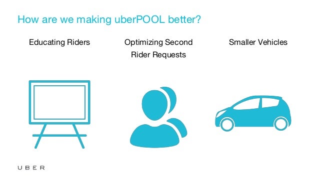 Introduction to uber pool english billy version (1)