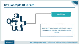 Introduction To UiPath | RPA Tutorial For Beginners | RPA Training ...