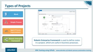Introduction To UiPath | RPA Tutorial For Beginners | RPA Training ...
