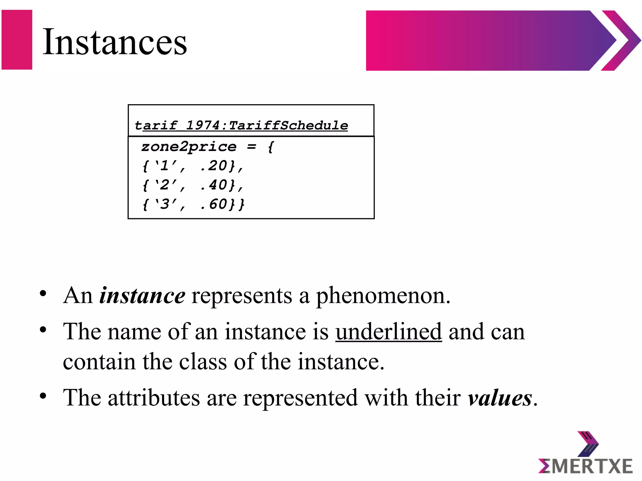 Instances
• An instance represents a phenomenon.
• The name of an instance is underlined and can
contain the class of the instance.
• The attributes are represented with their values.
zone2price = {
{‘1’, .20},
{‘2’, .40},
{‘3’, .60}}
   tarif_1974:TariffSchedule 
 