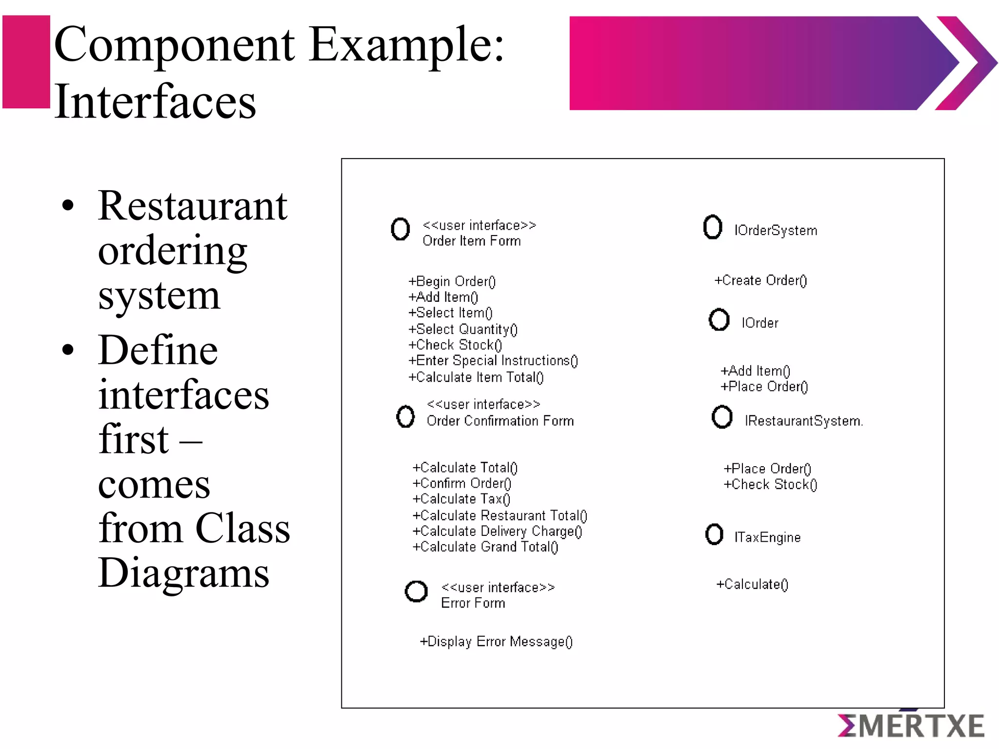 Component Example:
Interfaces
• Restaurant
ordering
system
• Define
interfaces
first –
comes
from Class
Diagrams
 